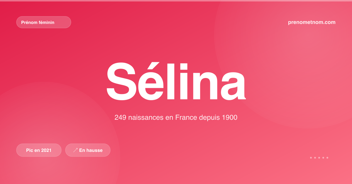 Carte visuelle du prénom Sélina