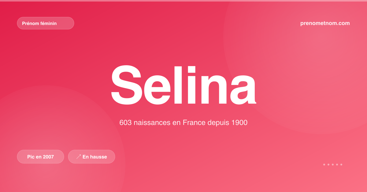 Carte visuelle du prénom Selina