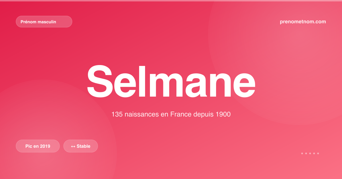 Carte visuelle du prénom Selmane