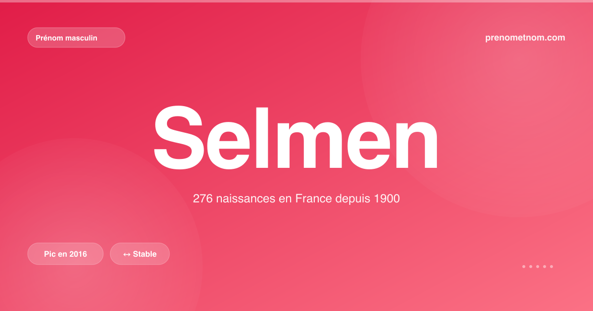 Carte visuelle du prénom Selmen