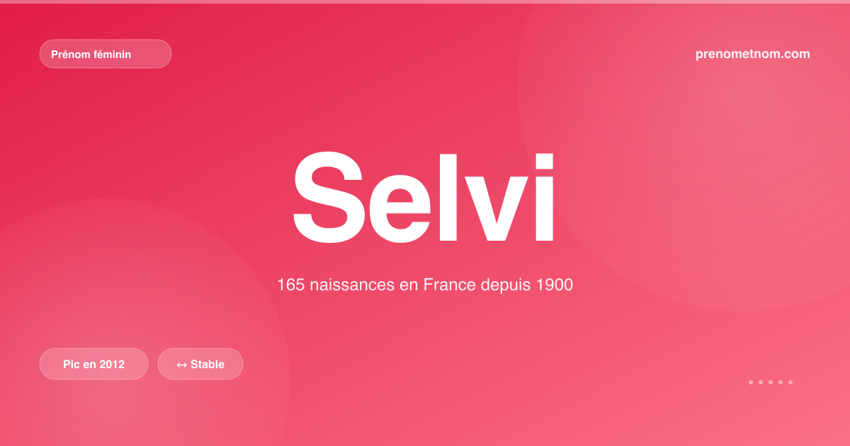 Carte visuelle du prénom Selvi