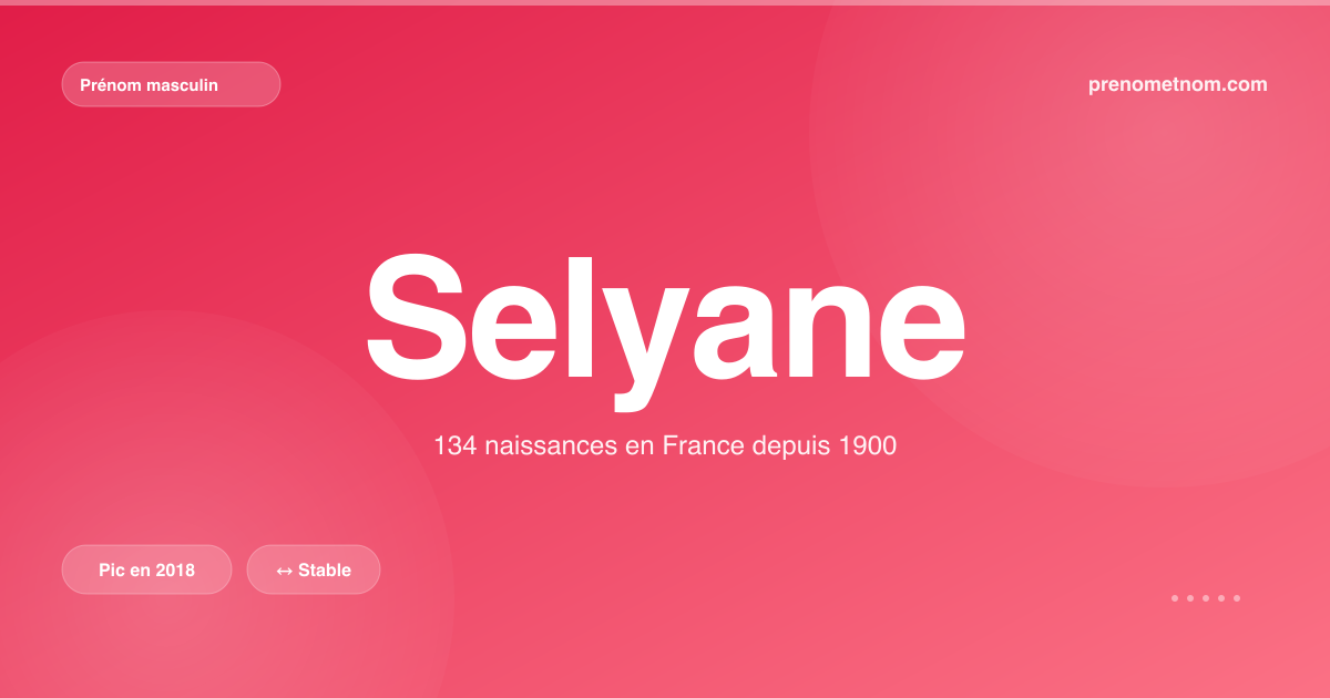 Carte visuelle du prénom Selyane