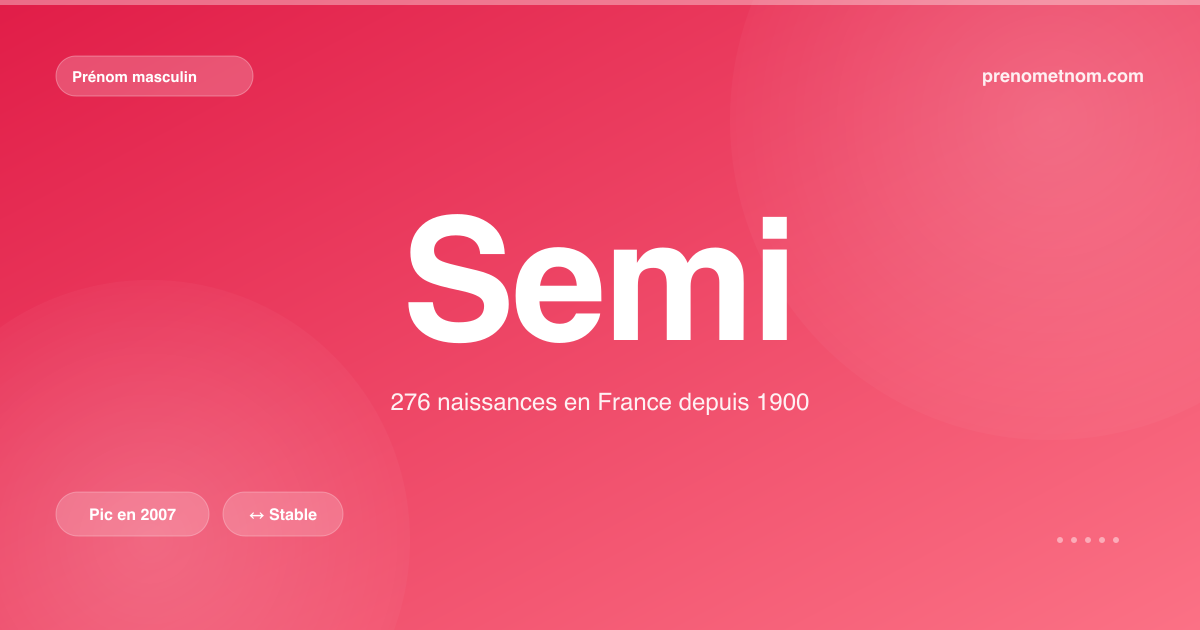 Carte visuelle du prénom Semi