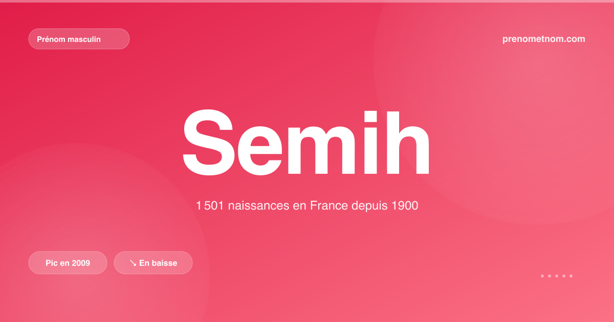Carte visuelle du prénom Semih