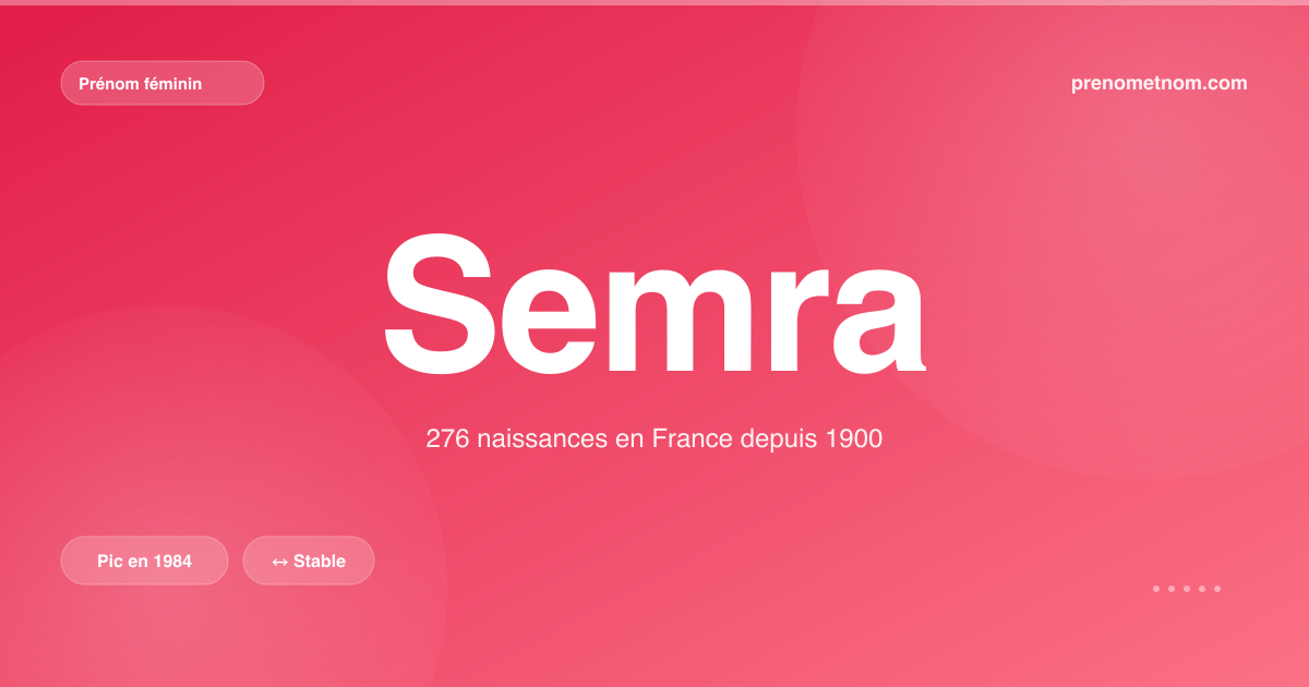 Carte visuelle du prénom Semra