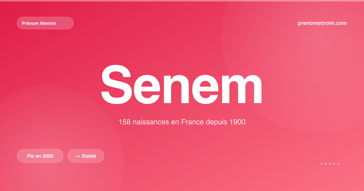Carte visuelle du prénom Senem