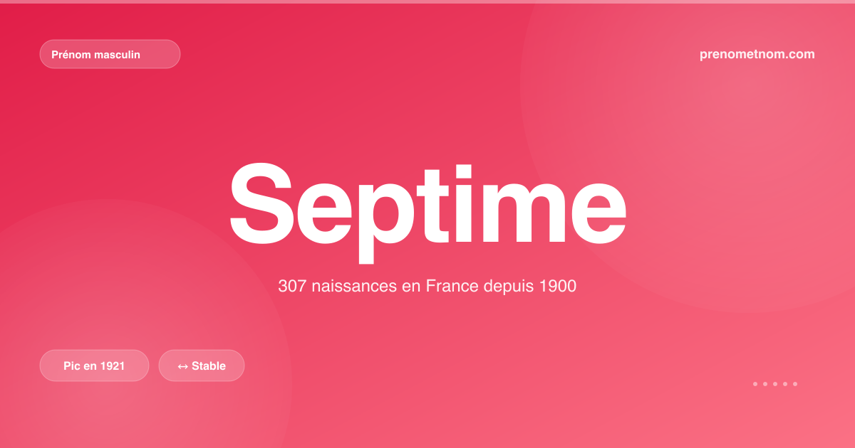 Carte visuelle du prénom Septime