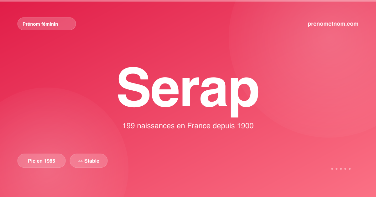 Carte visuelle du prénom Serap