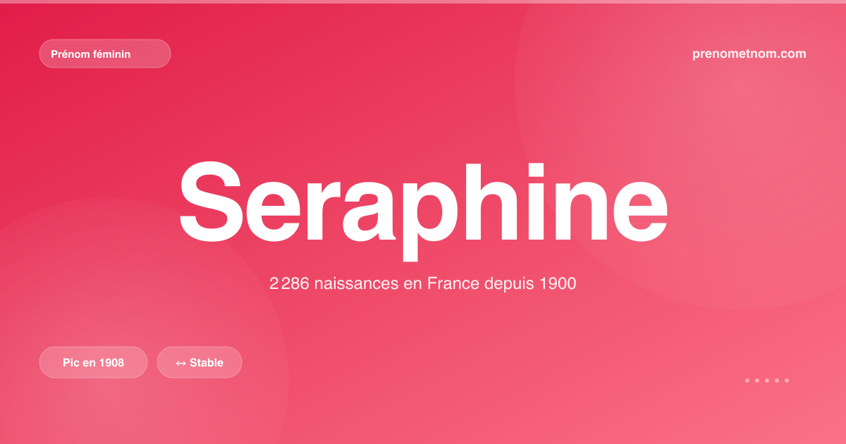 Carte visuelle du prénom Seraphine
