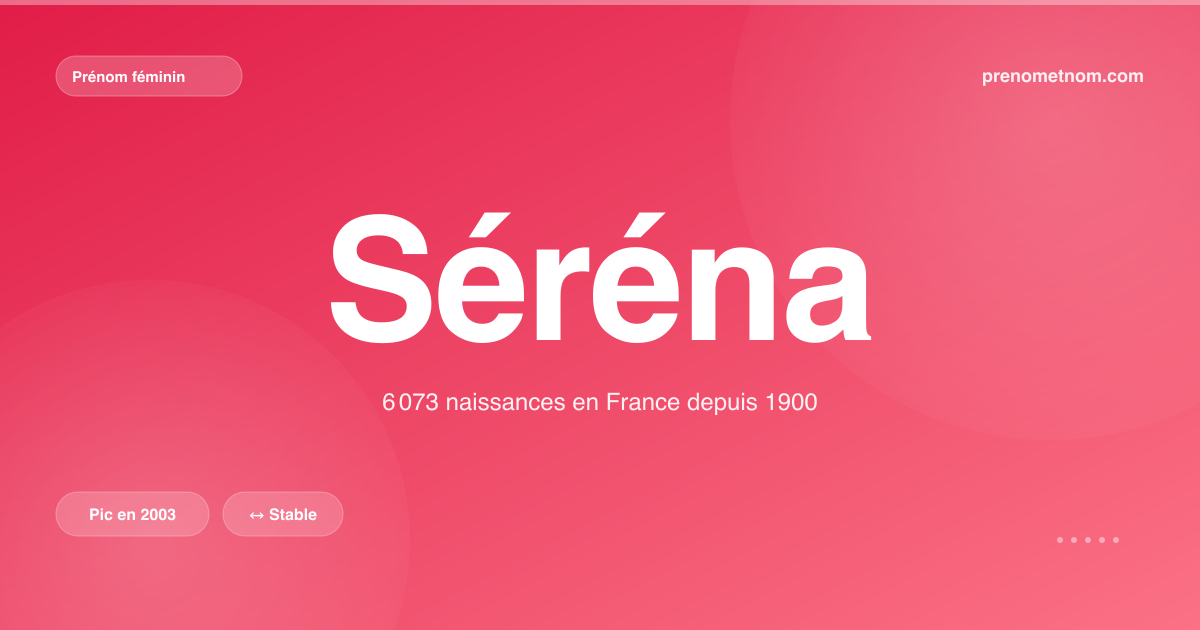 Carte visuelle du prénom Séréna