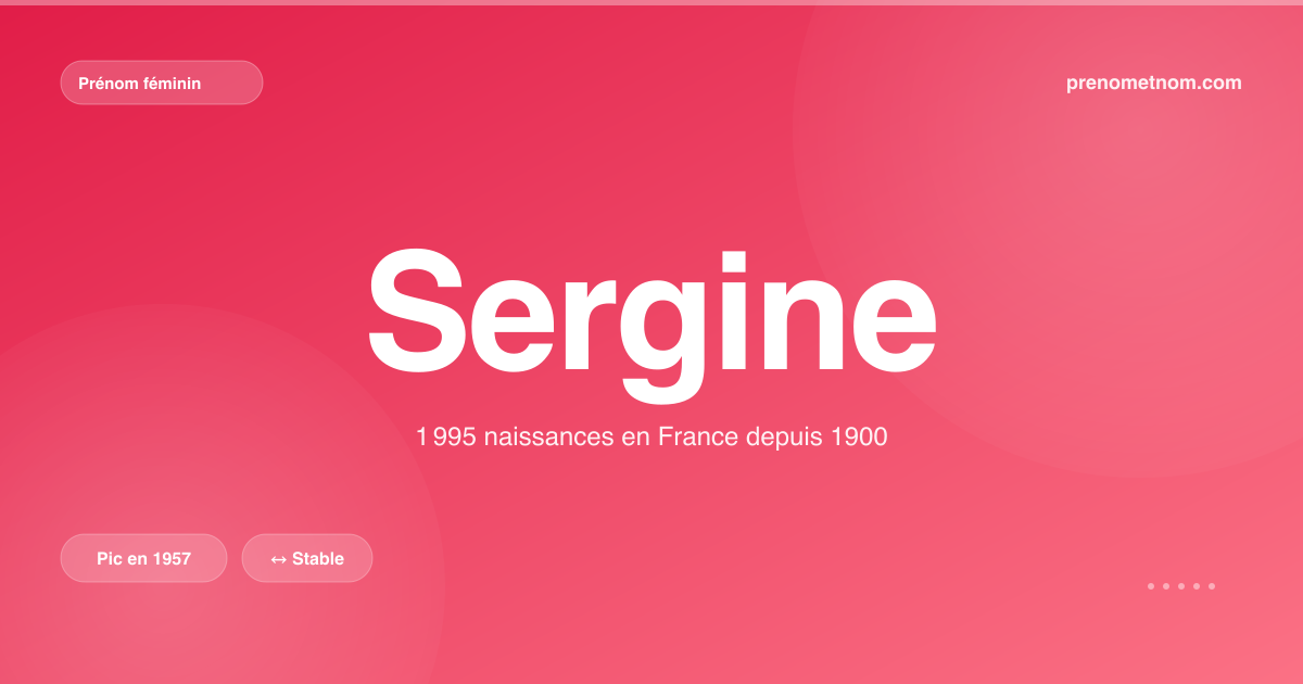 Carte visuelle du prénom Sergine