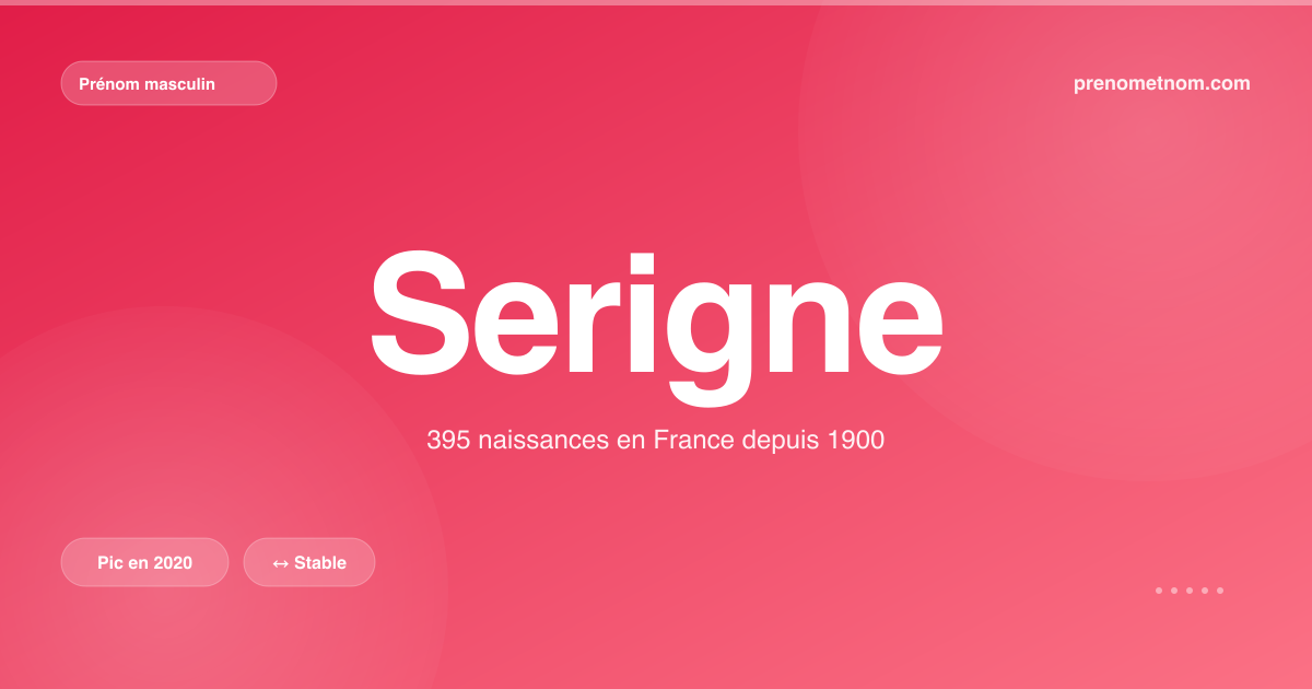 Carte visuelle du prénom Serigne