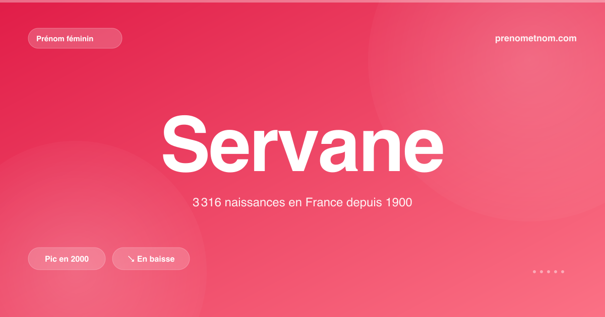 Carte visuelle du prénom Servane