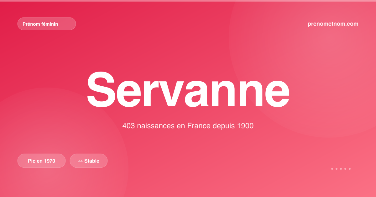 Carte visuelle du prénom Servanne