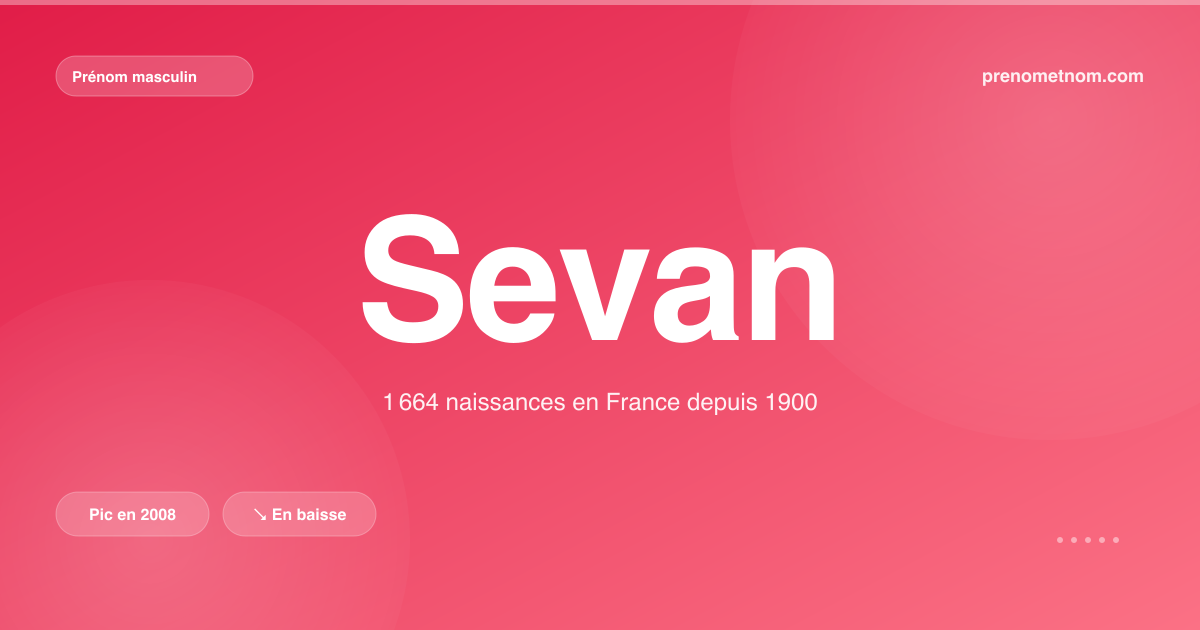 Carte visuelle du prénom Sevan