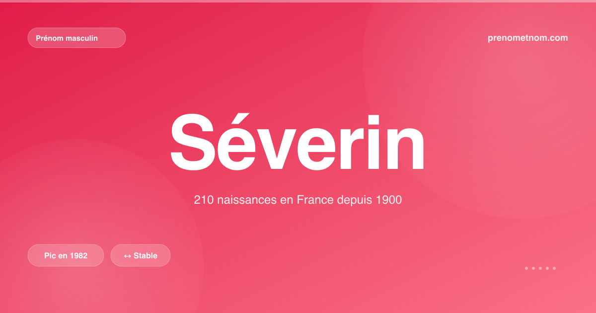 Carte visuelle du prénom Séverin
