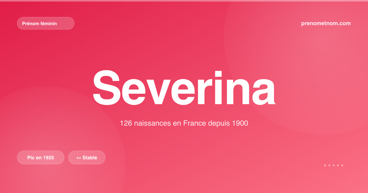 Carte visuelle du prénom Severina
