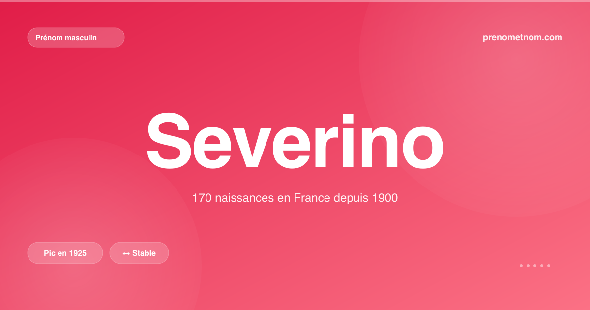 Carte visuelle du prénom Severino