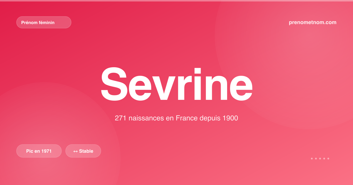 Carte visuelle du prénom Sevrine