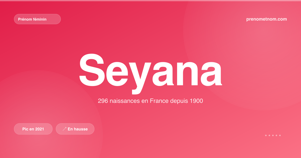 Carte visuelle du prénom Seyana