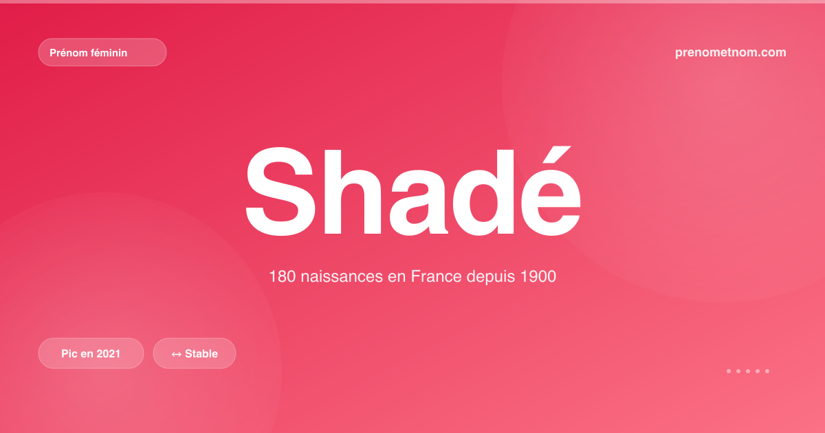 Carte visuelle du prénom Shadé
