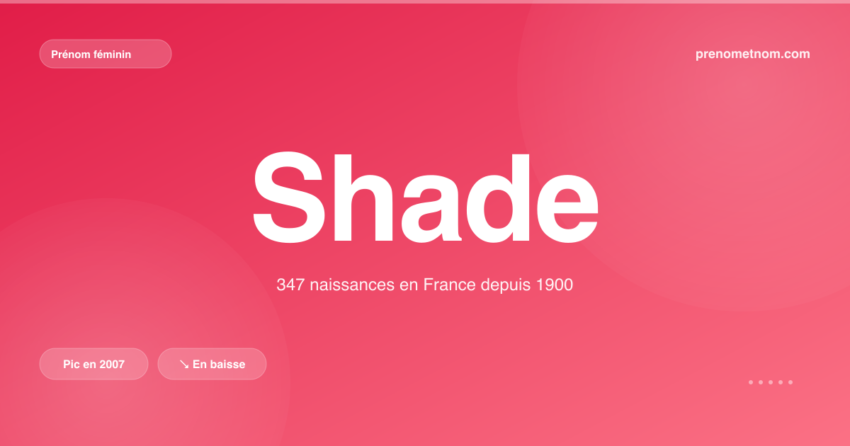 Carte visuelle du prénom Shade
