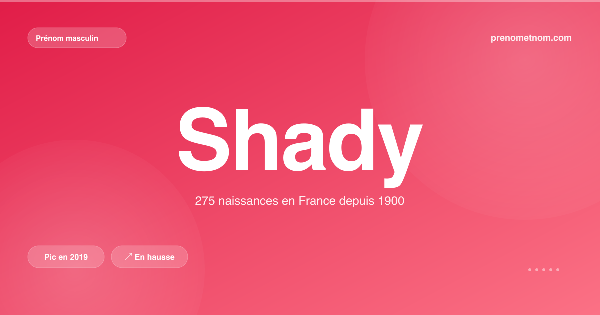 Carte visuelle du prénom Shady