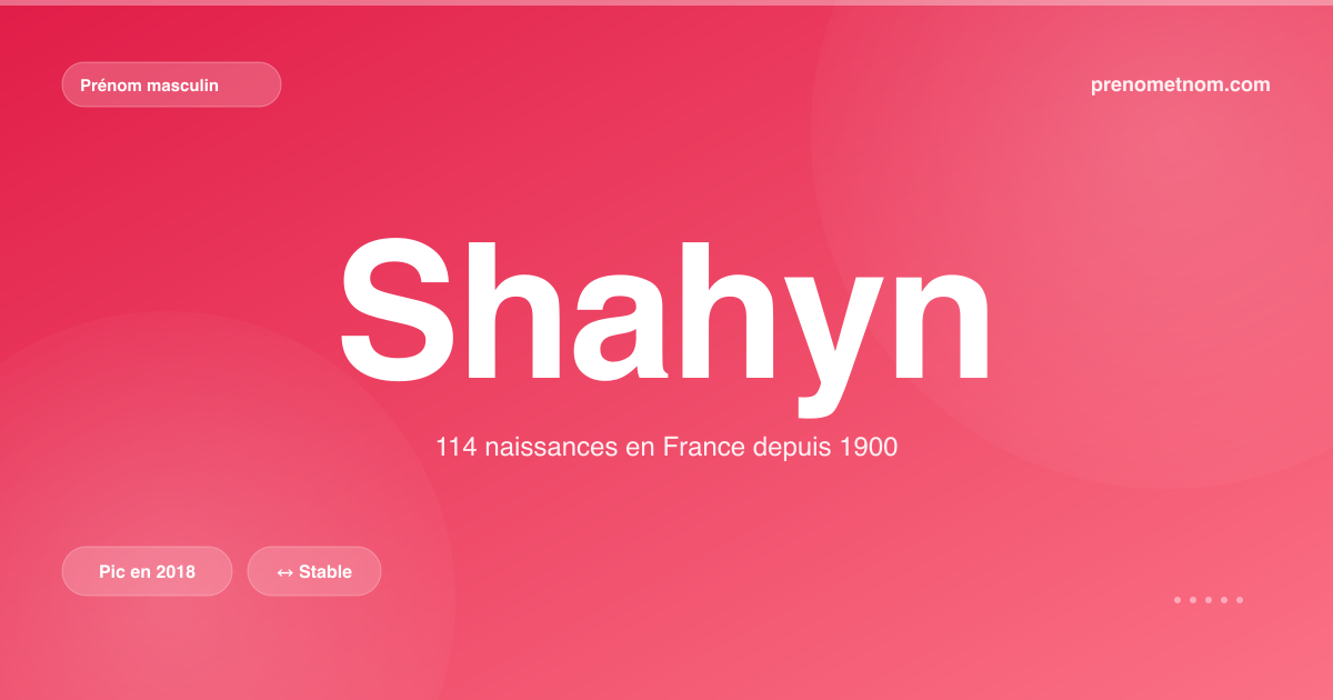 Carte visuelle du prénom Shahyn