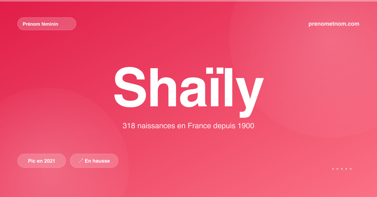Carte visuelle du prénom Shaïly