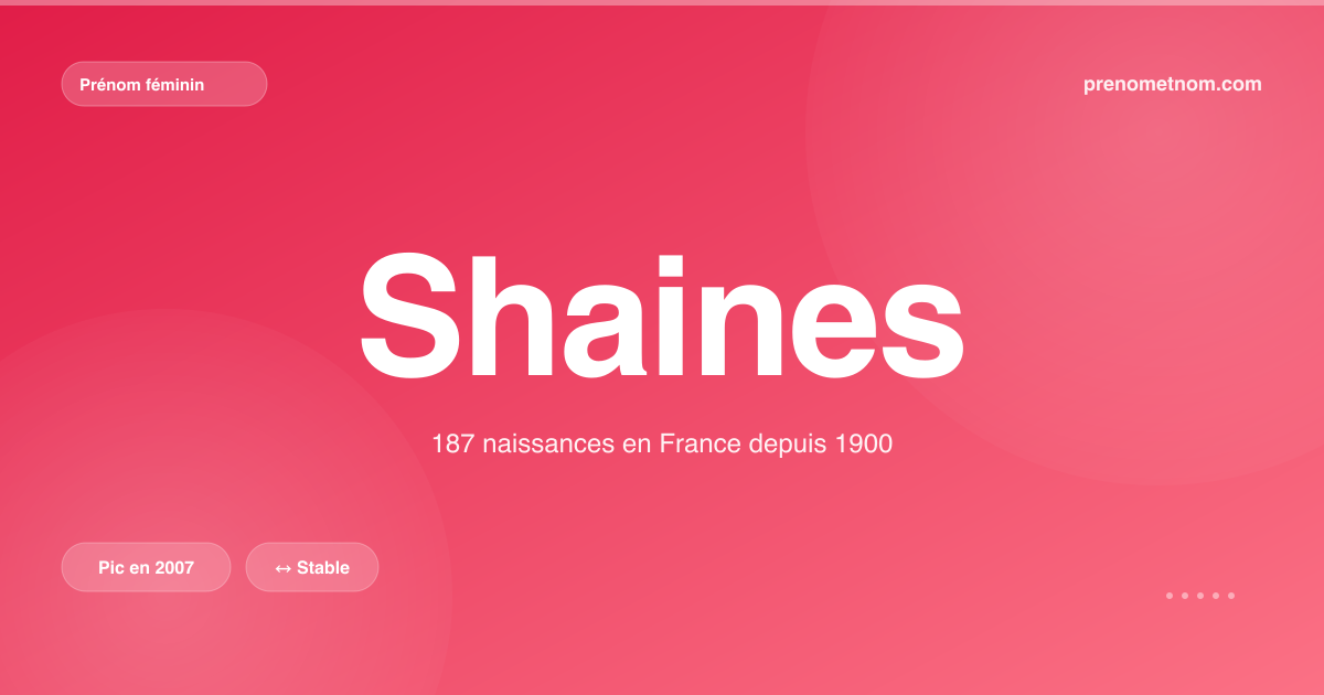 Carte visuelle du prénom Shaines
