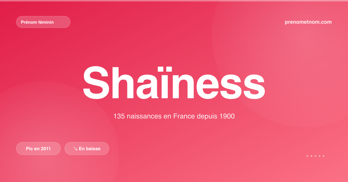 Carte visuelle du prénom Shaïness