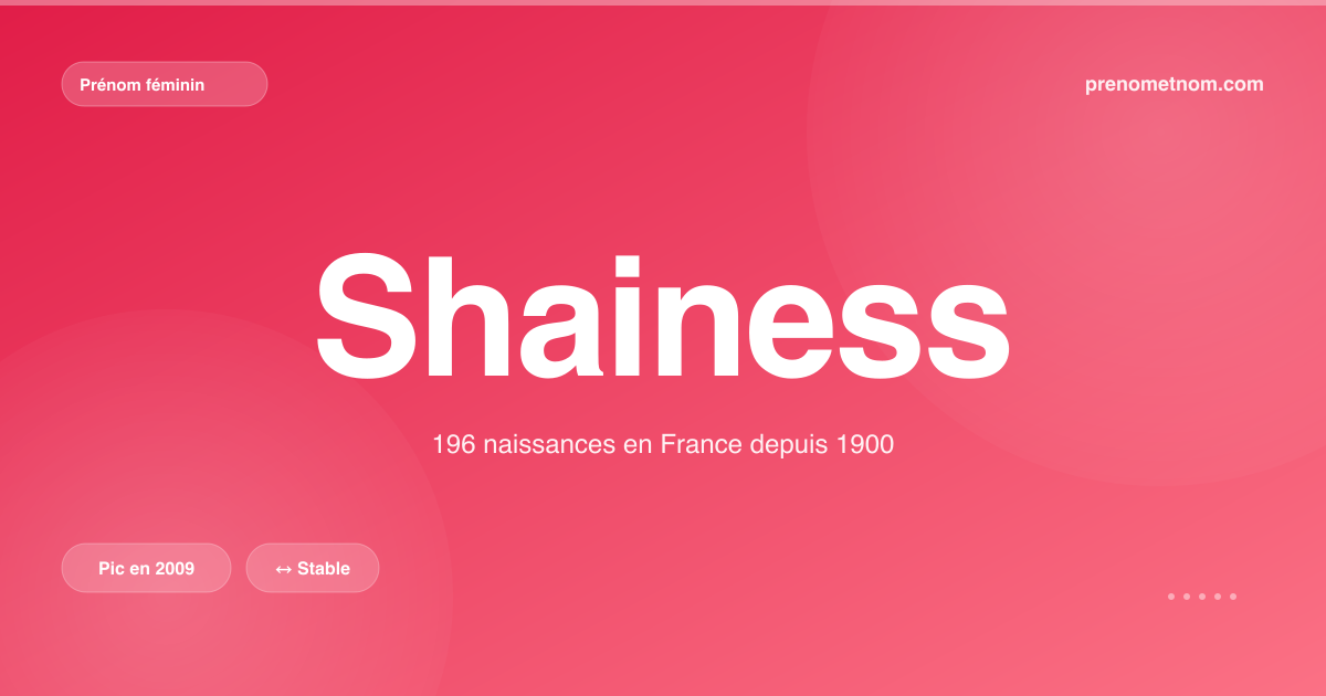 Carte visuelle du prénom Shainess