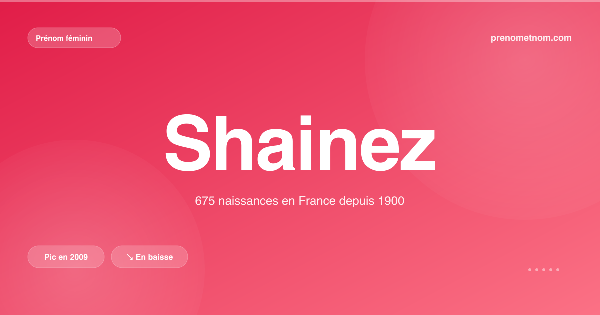 Carte visuelle du prénom Shainez