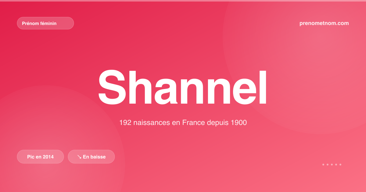 Carte visuelle du prénom Shannel