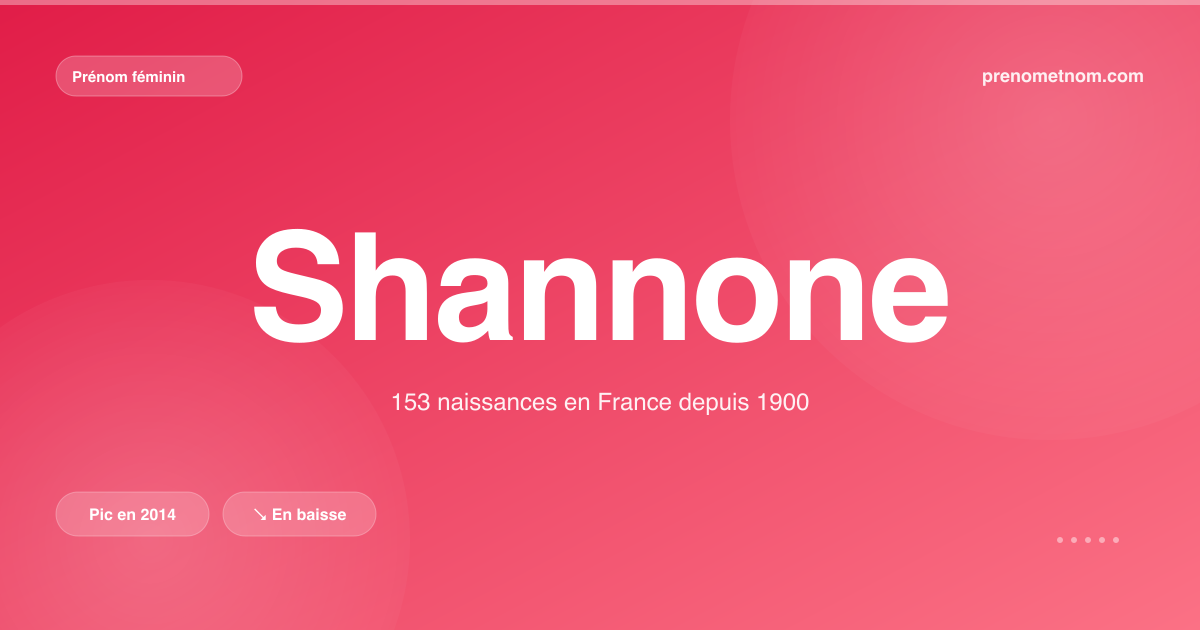 Carte visuelle du prénom Shannone