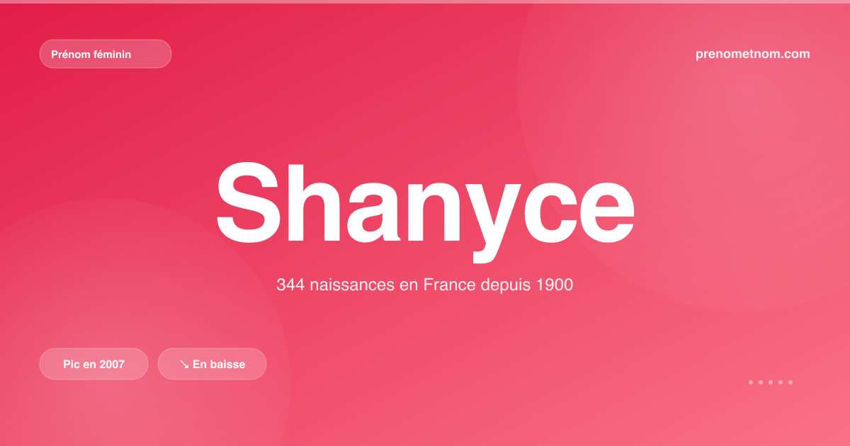 Carte visuelle du prénom Shanyce