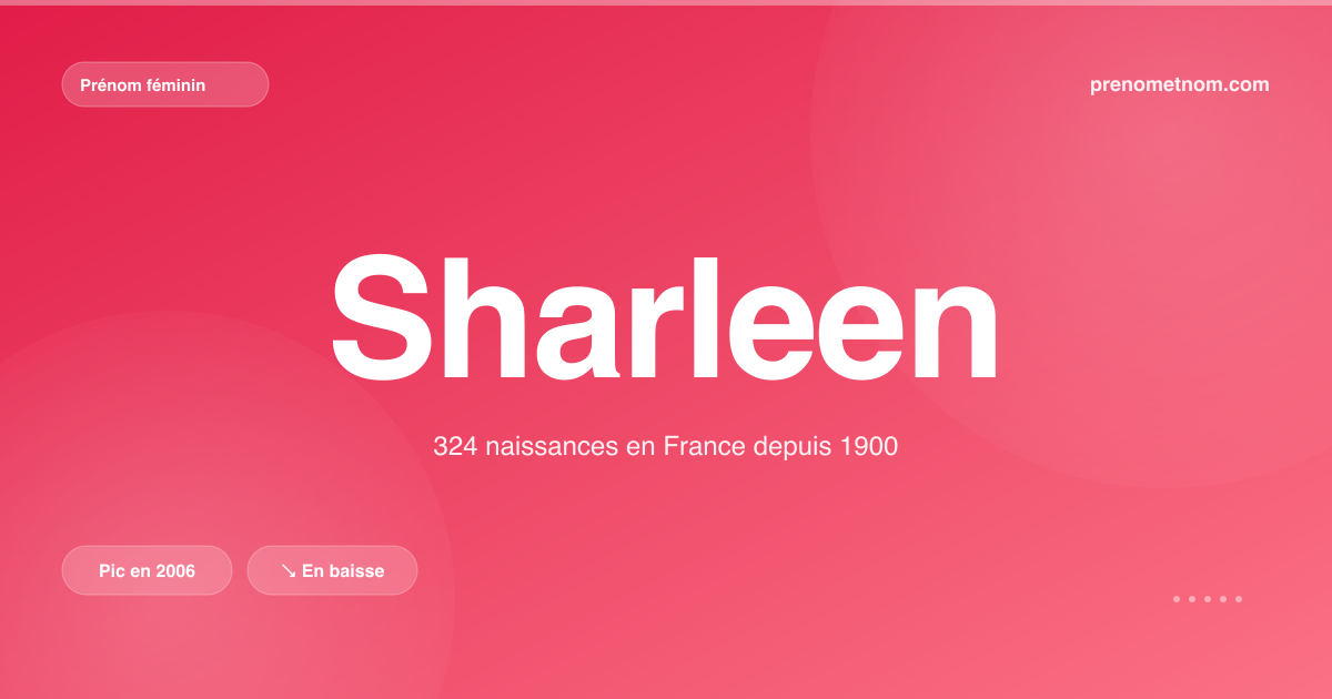Carte visuelle du prénom Sharleen