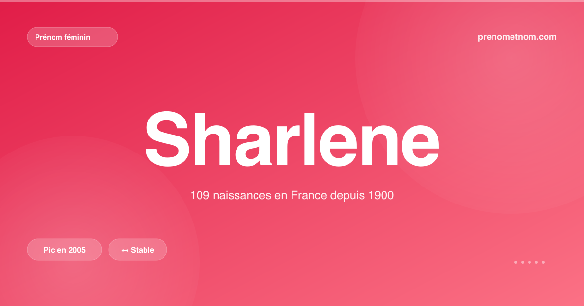 Carte visuelle du prénom Sharlene