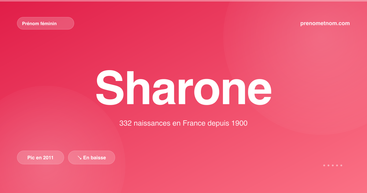 Carte visuelle du prénom Sharone