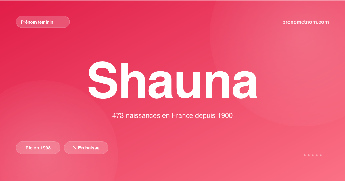 Carte visuelle du prénom Shauna