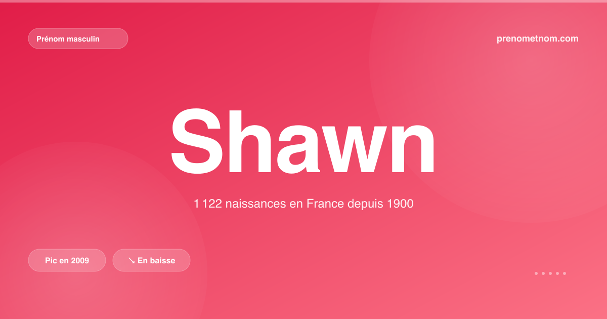 Carte visuelle du prénom Shawn