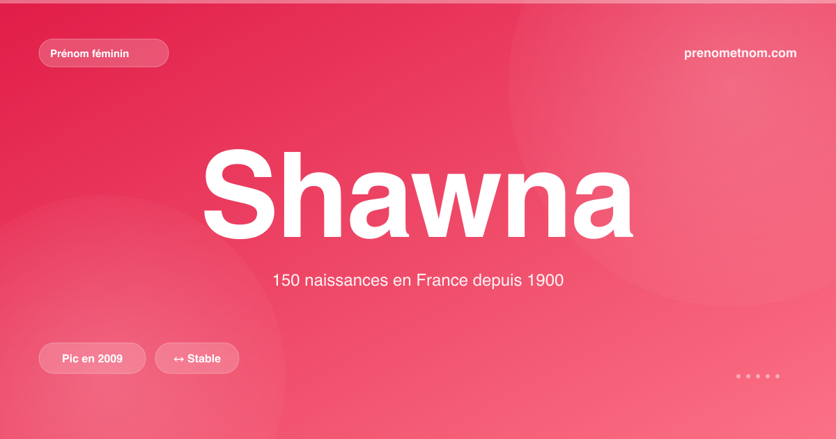 Carte visuelle du prénom Shawna