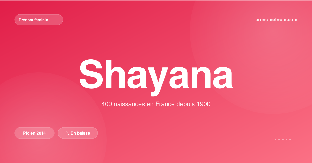 Carte visuelle du prénom Shayana