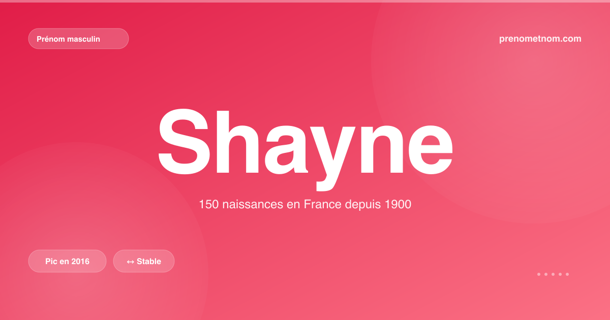 Carte visuelle du prénom Shayne
