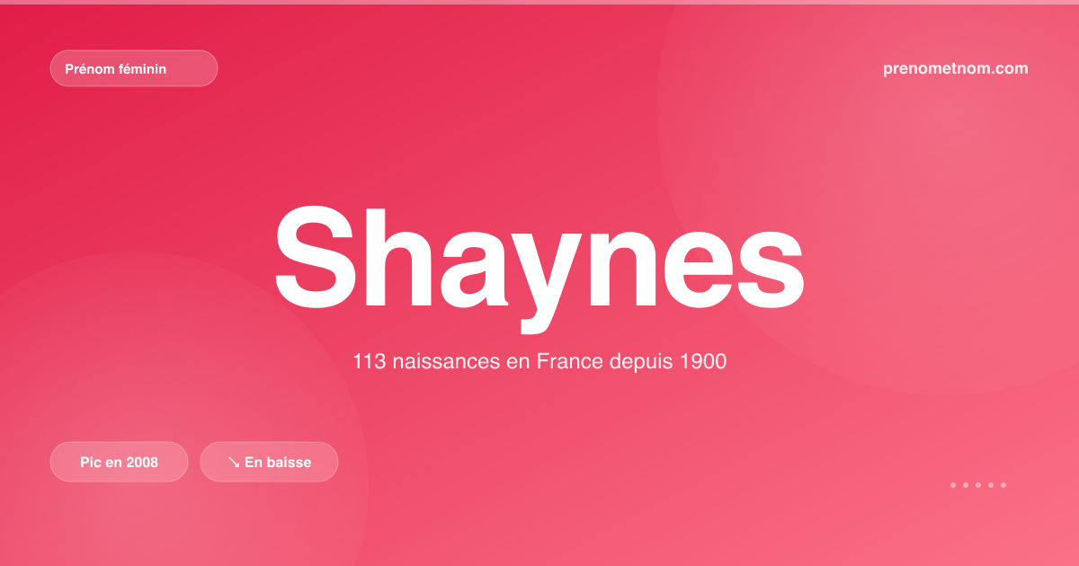 Carte visuelle du prénom Shaynes