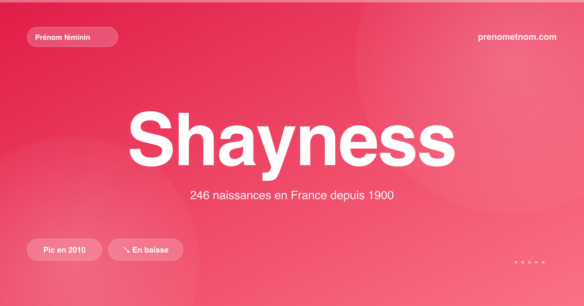 Carte visuelle du prénom Shayness