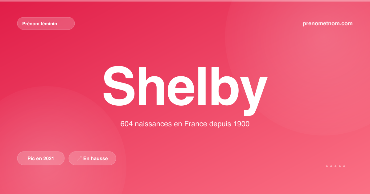 Carte visuelle du prénom Shelby