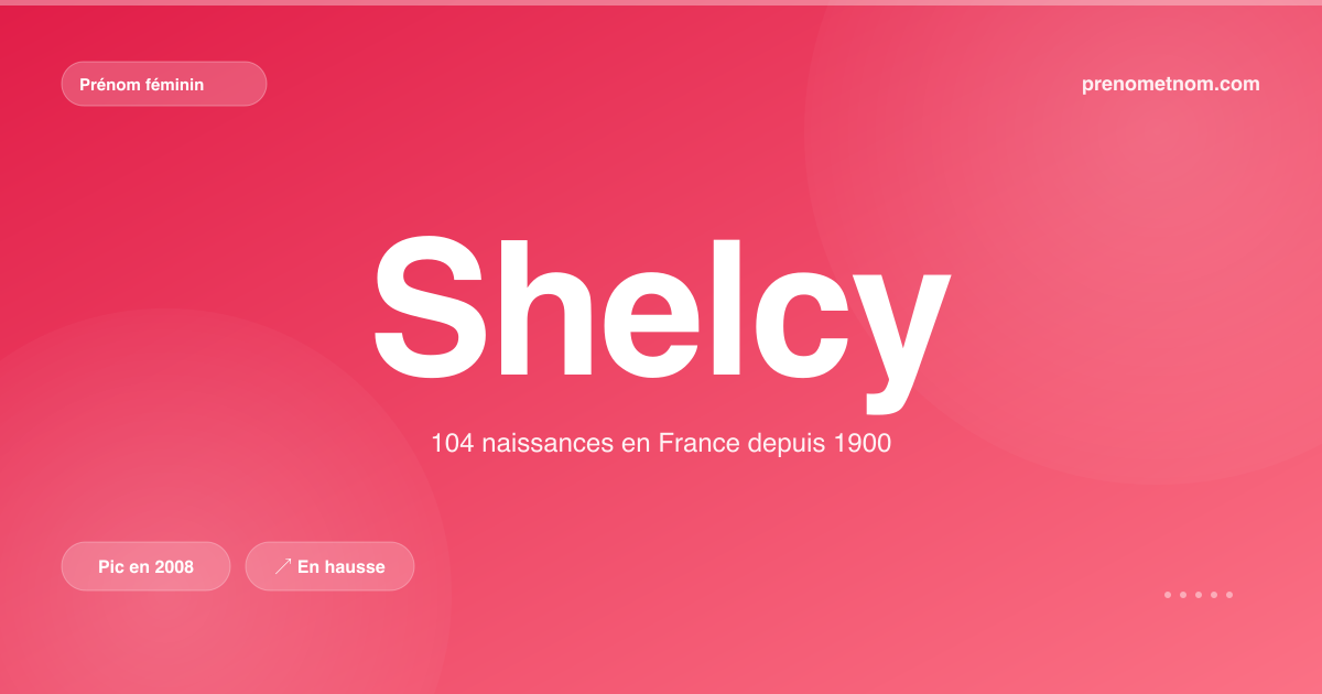Carte visuelle du prénom Shelcy