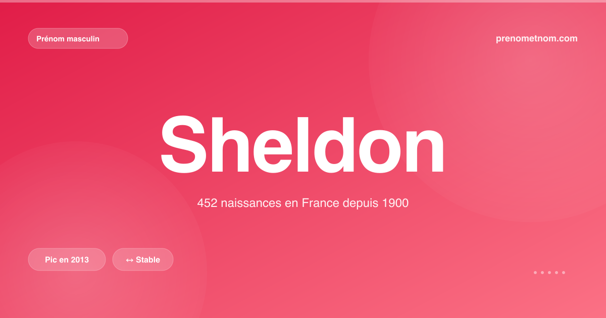 Carte visuelle du prénom Sheldon