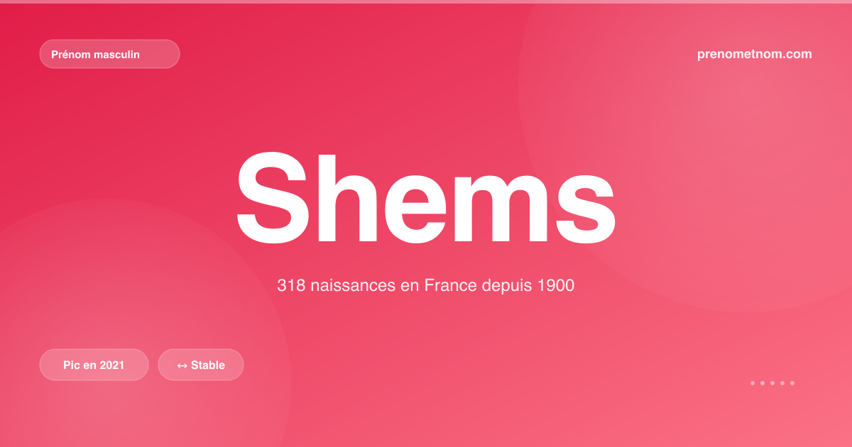 Carte visuelle du prénom Shems